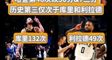 开云下载-火箭客场擒国王，哈登单场高达分得分的简单介绍