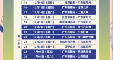 开云APP-广东宏远队大胜，领先本赛季排名