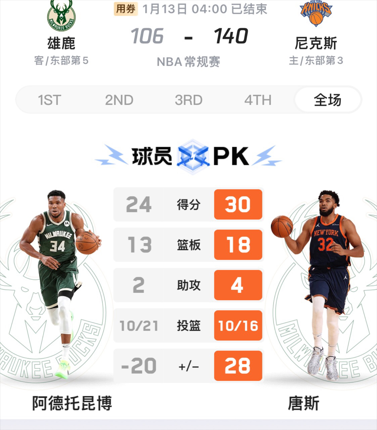 雄鹿主场落败，球员寻找反击之道
