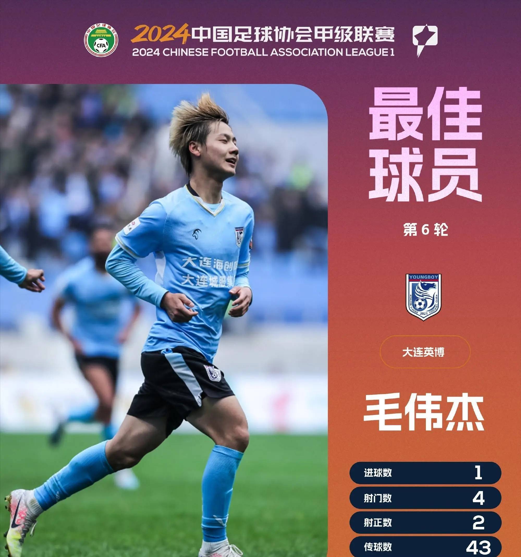 足球比赛中，女球员精神焕发风采