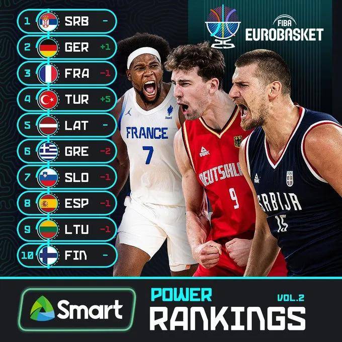 比利时男篮取得步步为营胜利