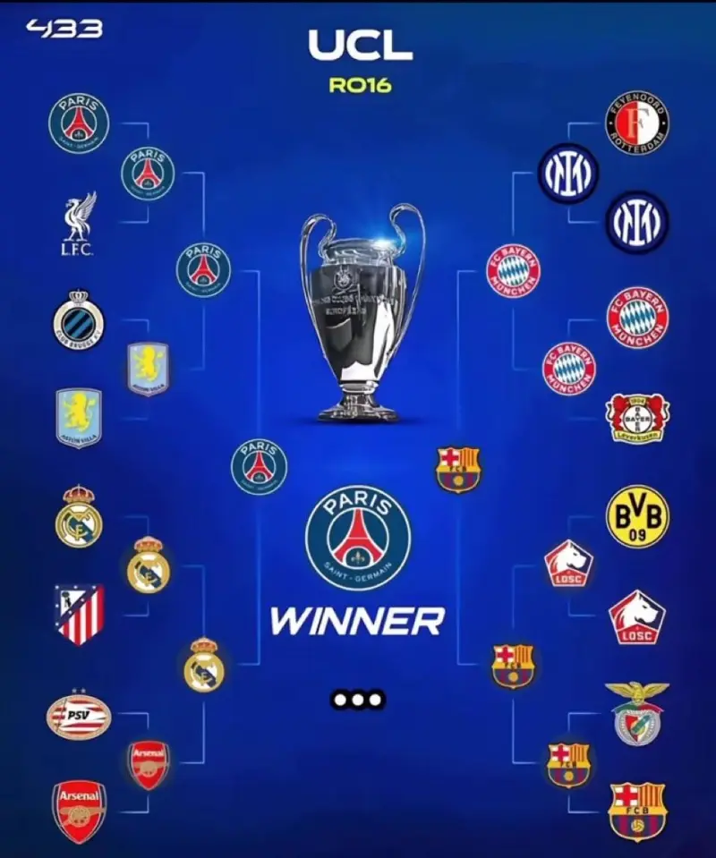 势如破竹！皇马点球晋级之路