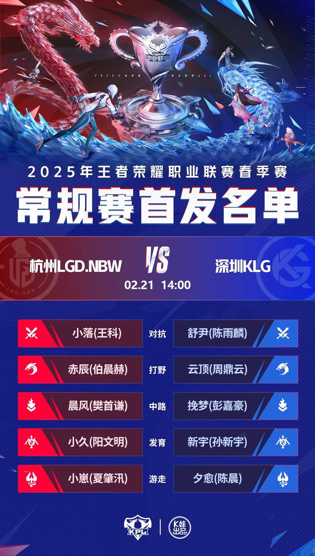 NS力克LGD，Keria开启传奇时刻成都决赛之夜2:0（东京）